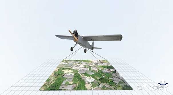 航空摄影测量
